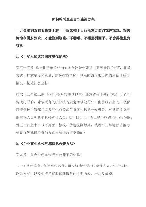 企业自行监测方案