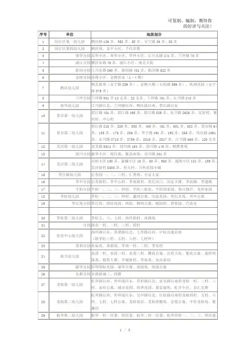 闵行区幼儿园地段划分情况表