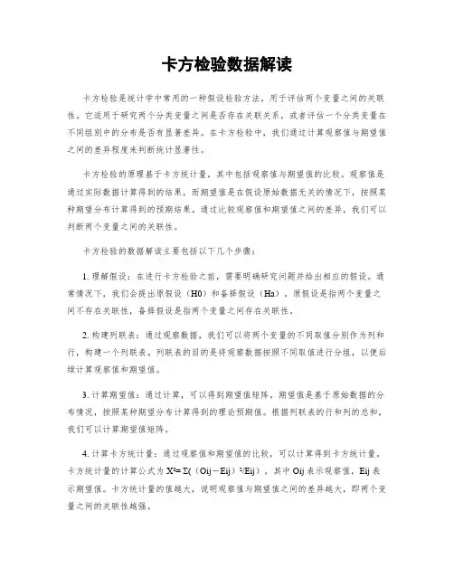 卡方检验数据解读
