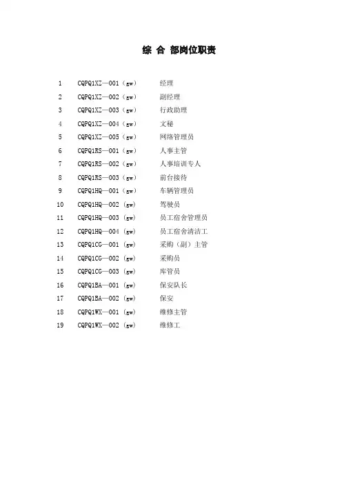 大型地产公司综合部岗位职责样本