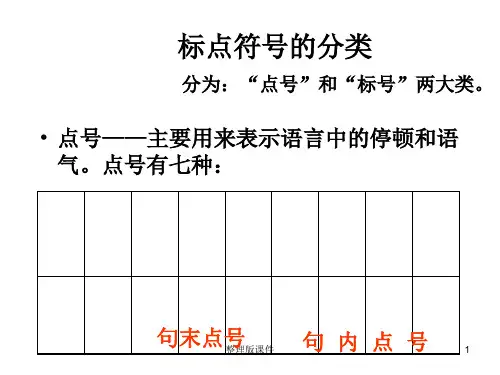 标点符号用法大全(规范书写)ppt课件
