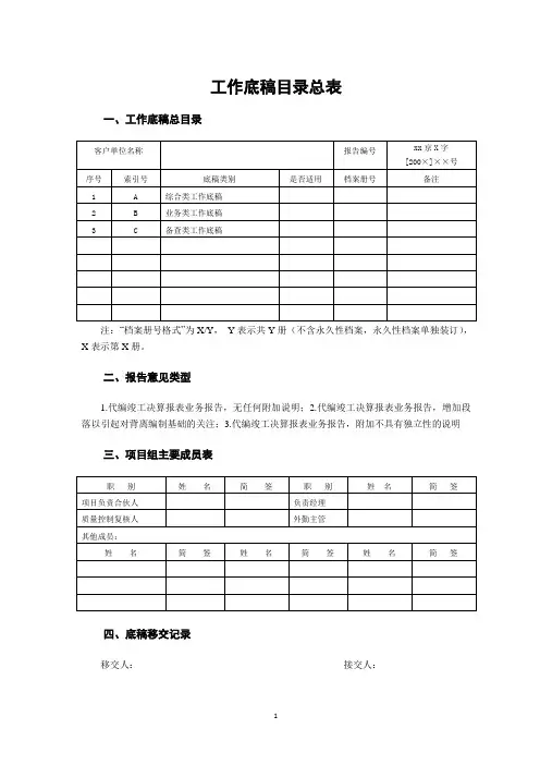 竣工决算编制工作底稿模板-会计师事务所