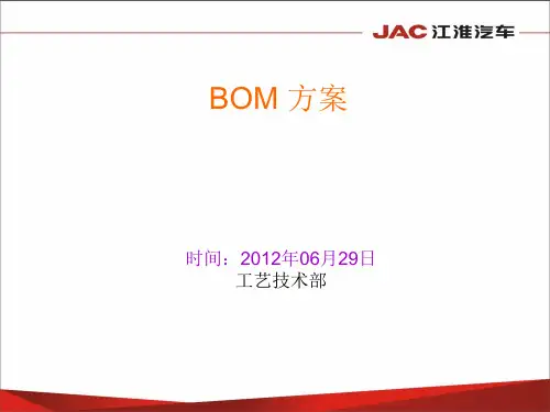 报目表的方案2