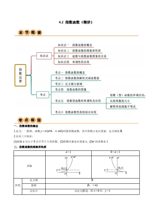 4.2 指数函数(精讲)(原卷版)--人教版高中数学精讲精练必修一