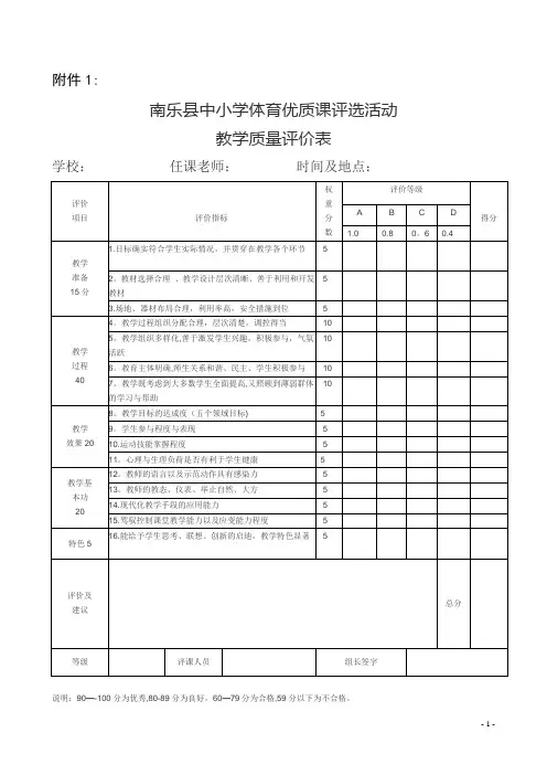 音乐、体与育、美术优质课评价表