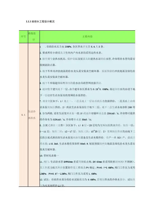给排水工程设计概况