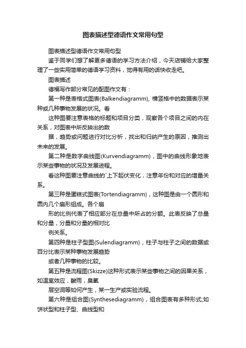 图表描述型德语作文常用句型