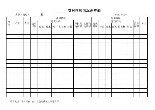 农村住房情况调查表(汇总 )  - (通用标准模版)