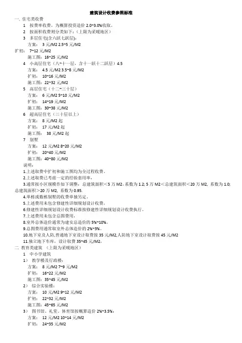 建筑设计收费标准报价单