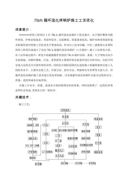 成果发布75th循环流化床锅炉施工优化