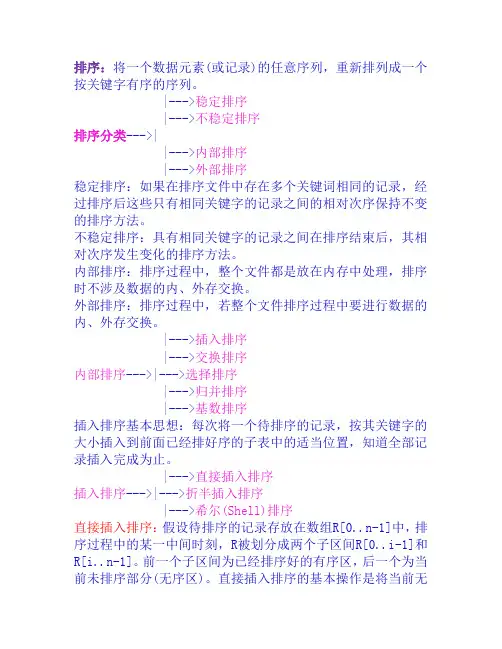 数据结构排序算法总结