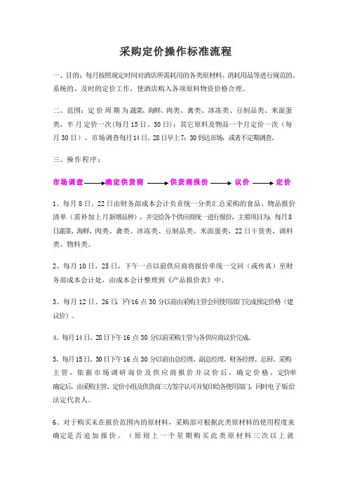 采购定价标准流程