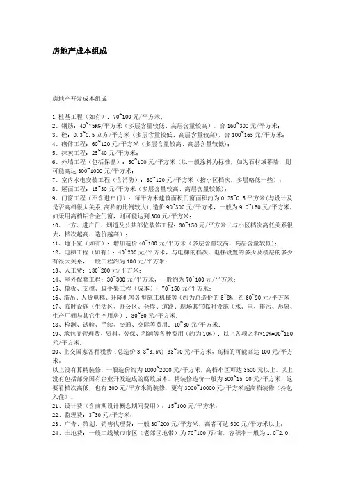 房地产成本组成