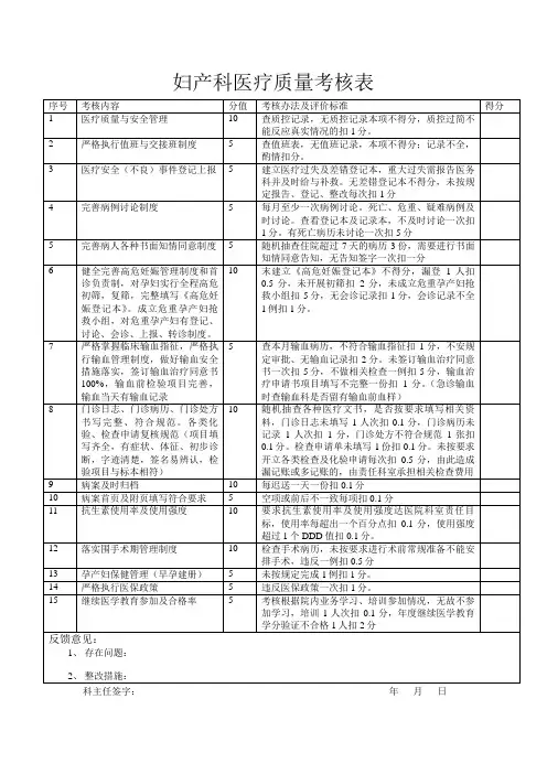 妇产科医疗质量考核表