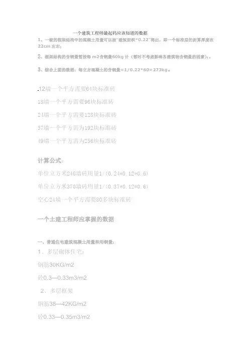 %B8%80个建筑工程师最起码应该知道的数据