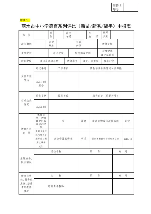 2019年丽水市中小学德育系列评比申报表