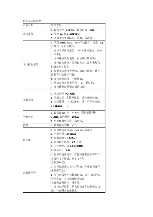 植保无人机参数.doc