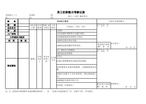 员工任职能力考核记录