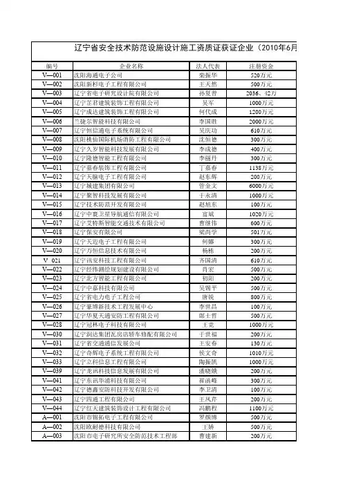 辽宁省安防工程商
