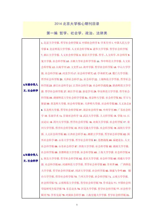 2014版北大核心期刊目录(改)