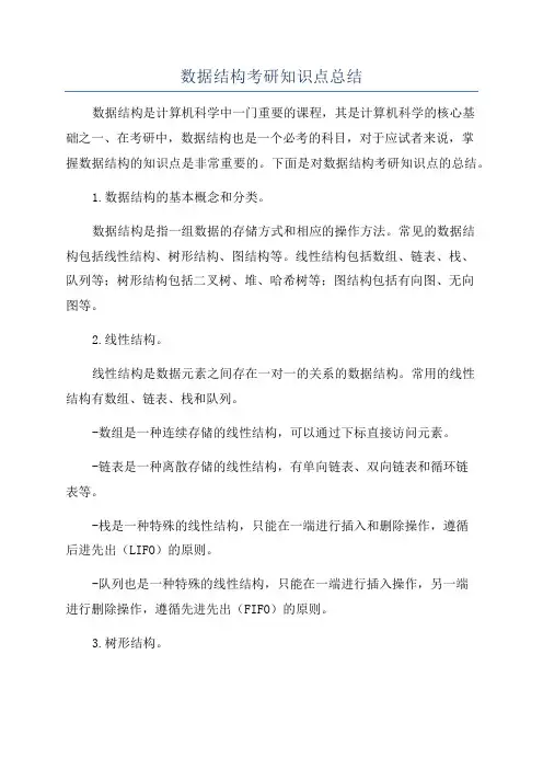 数据结构考研知识点总结