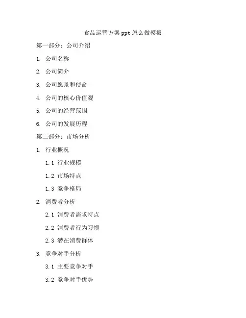 食品运营方案ppt怎么做模板