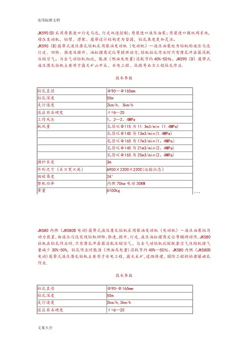 部分潜孔钻机型号与全参数