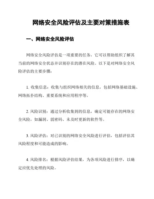 网络安全风险评估及主要对策措施表