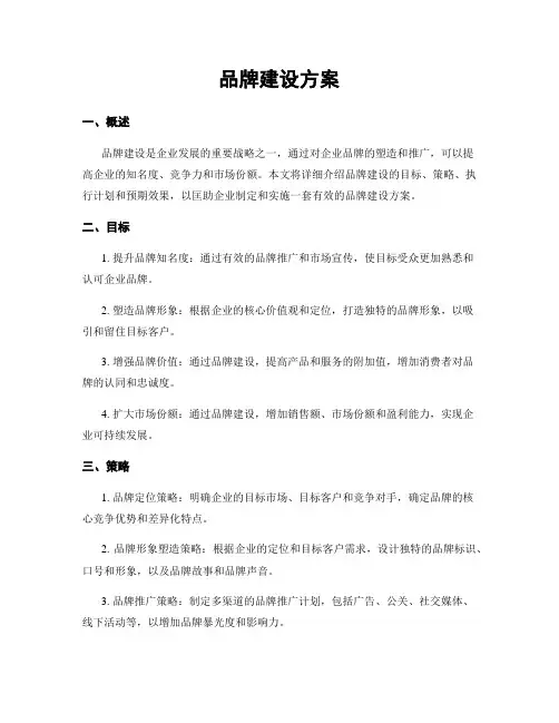 品牌建设方案