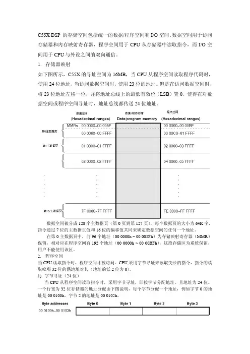 TMS320C55X存储空间结构