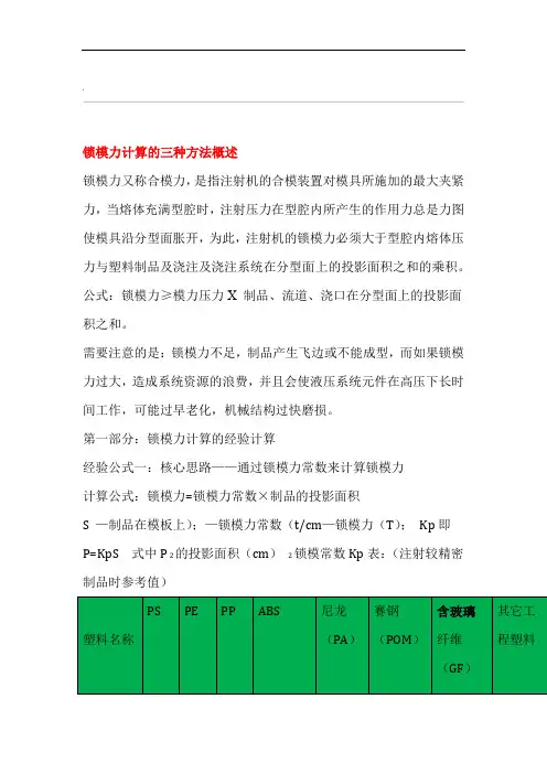 注塑机锁模力计算的三种方法概述