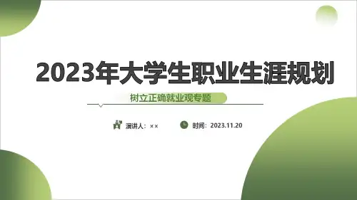 大学生职业生涯规划报告班会PPT
