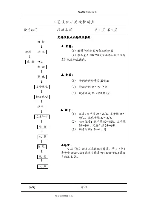 挂面车间操作规程完整