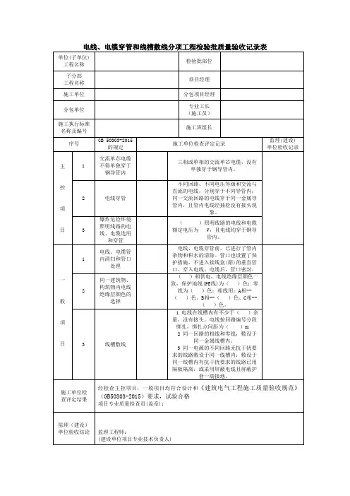 电线、电缆穿管和线槽敷线分项工程检验批质量验收记录表