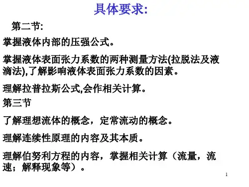 大学物理B复习要点