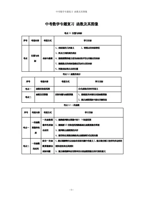 中考数学专题复习 函数及其图像