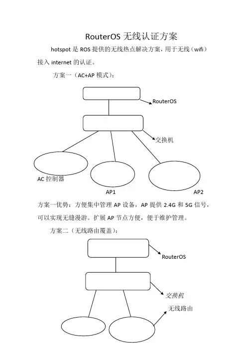 RouterOS无线WEB认证方案