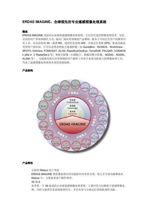 ERDAS IMAGINE：全球领先的专业遥感图像处理系统