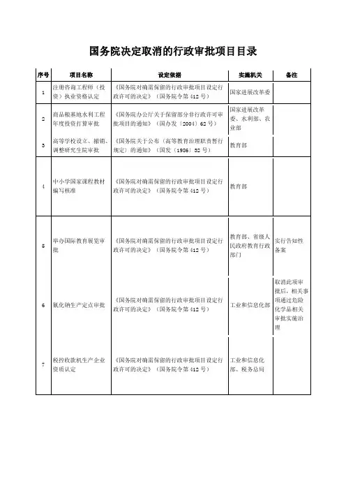 国务院决定取消的行政审批项目目录