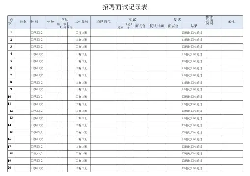 招聘面试记录表