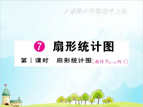 人教版六年级上册数学训练-扇形统计图