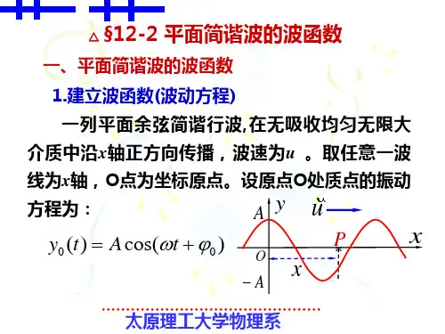 §12-2平面简谐波的波函数