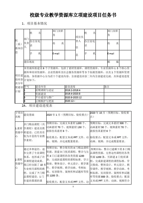 校级专业教学资源库立项建设项目任务书