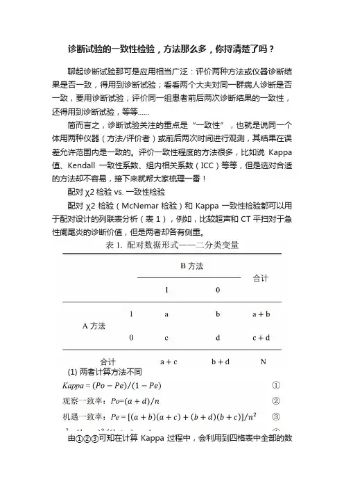 诊断试验的一致性检验，方法那么多，你捋清楚了吗？