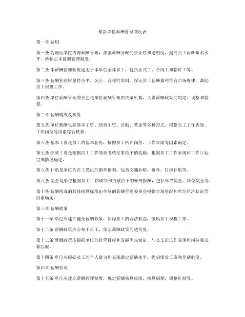 最新单位薪酬管理制度表