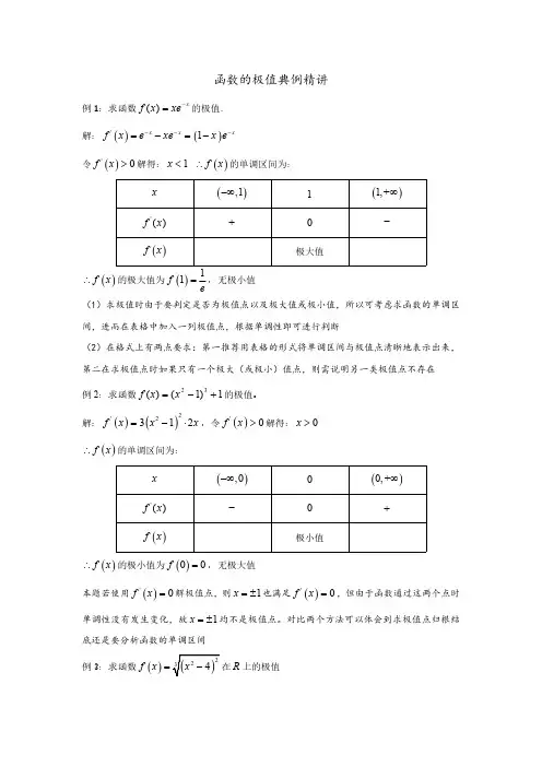 函数的极值典例精讲