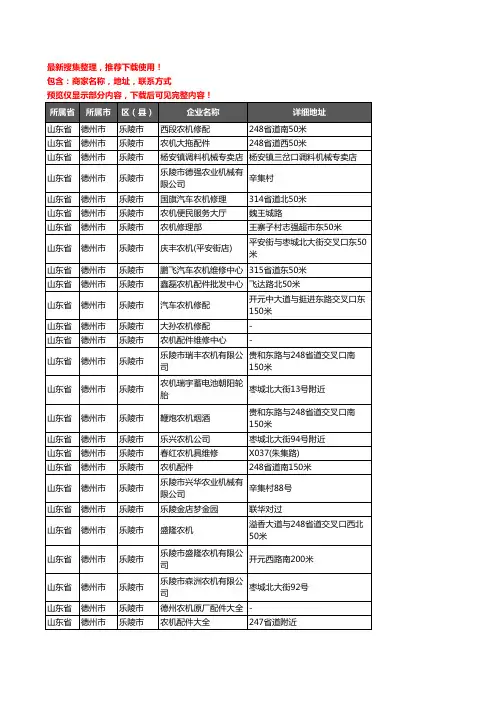 新版山东省德州市乐陵市农机企业公司商家户名录单联系方式地址大全42家
