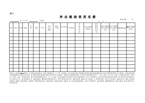 表3：外出流动党员名册