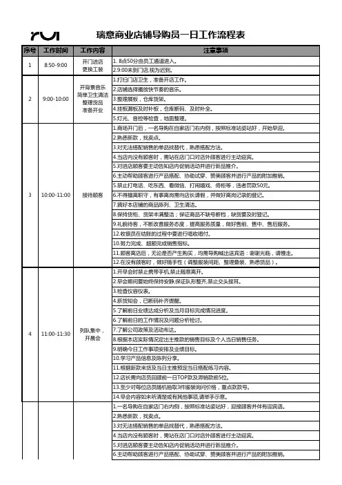 店铺导购员一日工作流程表