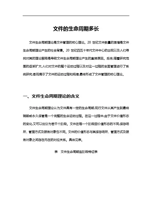 文件的生命周期多长